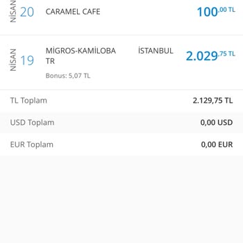 Migros Ödeme Konusundaki Güvensizliği
