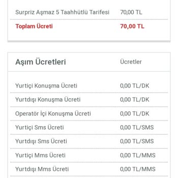Turkcell Fazladan Fatura Yansıması