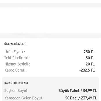 Trendyol Dolap Uygulamasında Fahiş Kargo Kesintisi!