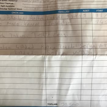 Ceymo Home Ayıplı Ve Eksik Ürün!