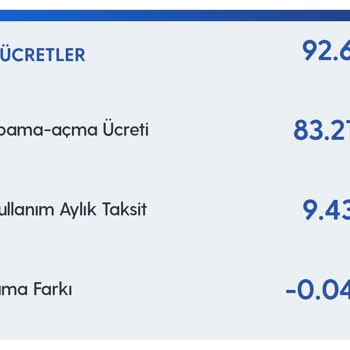 Turkcell Hat Açma Kapama Ücreti