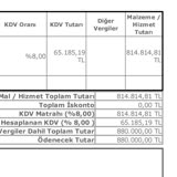 Unfair Pricing and Tax Evasion at New Holland Dealership