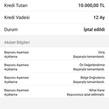 Garanti BBVA Müşteri Temsilcisi Kredimi İptal Etti