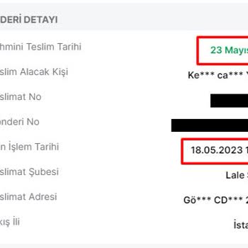 Trendyol Express Tüm Teslimat Sürelerindeki Gecikme.