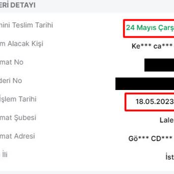 Trendyol Express Tüm Teslimat Sürelerindeki Gecikme.