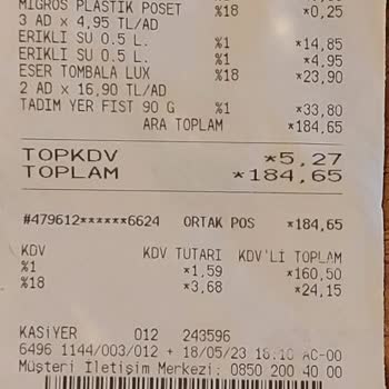 Migros Müşterisinin Acil Şahsi İhtiyacının Karşılanmaması