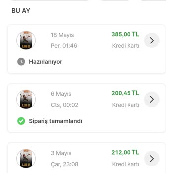 Larabay Tarafıma İletilmeyen Oyun İçi İçerik Kodu