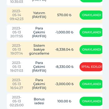 Kralbets Param Yatmadığı İçin