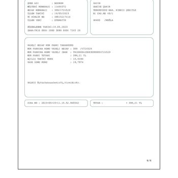 Garanti Bankası Kur Korumalı Mevduat Hesabı