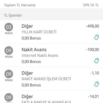 Garanti BBVA Garanti Kredi Kartımın Yıllık Aidat Ücreti İadesi Talebi