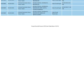 SGK Emeklilik İki Ay Ses Yok