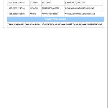 Aras Kargo Kargonun Geç Gelmesi Sorumsuzluk