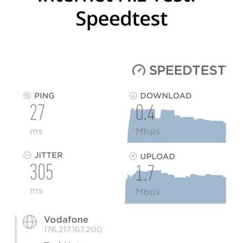 Vodafone Ev İnterneti Çok Kötü!
