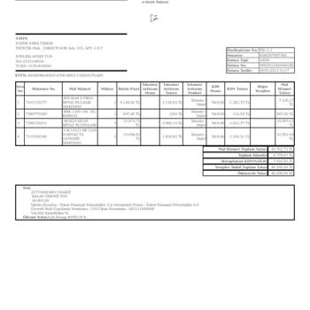 Beko Bulaşık Makinesi BM4044 Kurutmuyor, İçinde Su Damlacıkları Yoğun...