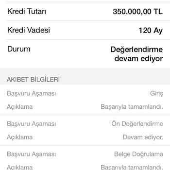 Garanti BBVA Hakkımızı Yeme Konut Kredisi Faiz Oranımı Değiştirme