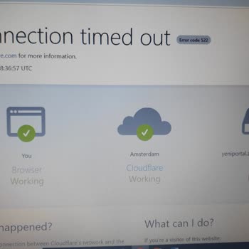 Zirve Yazılım Net Destek Alamama
