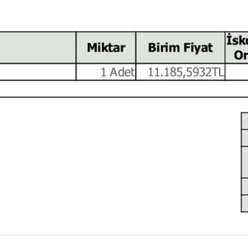 Güncel Dijital Telefon Fiyatları Piyasaya Göre