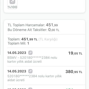 Kuveyt Türk Kredi Kartı Yıllık Aidatı