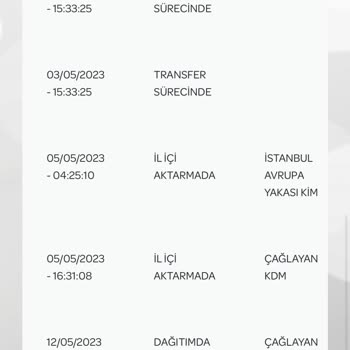 PTT Kargo Kargo Geri Gönderim Çağlayan Kdm
