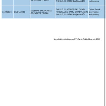 SGK 4/c Emeklilik İkramiyesi Aylardır Yatmıyor. Kimse Bakmıyor Telefona