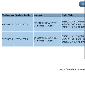 SGK 4/c Emeklilik İkramiyesi Aylardır Yatmıyor. Kimse Bakmıyor Telefona