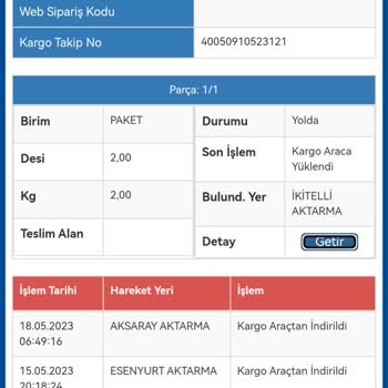 Sürat Kargo Kargo Teslimi Her Zaman Gecikiyor