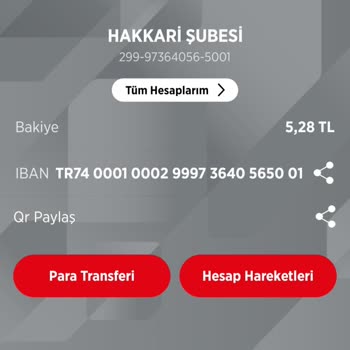 Papara Para Yatırma İşlemleri