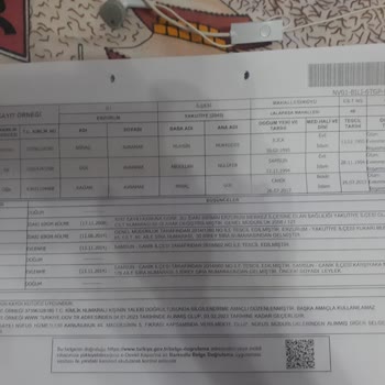 Mefete Güncel Numara 05444286101 Olmasını İstiyorum