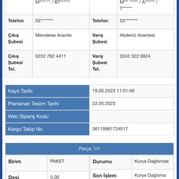 Sürat Kargo Saygısızlık Gönderi Takibi