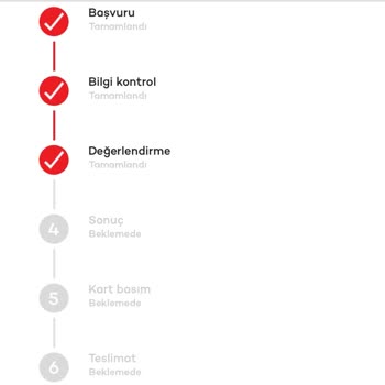 Akbank Onaylanan Kredi Kartı Hala Değerlendirmede Görünüyor
