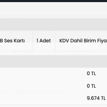 Müzik Üssü Gerçeği Yansıtmayan Stok Sorunu - Sipariş İadesi