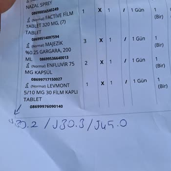 Medicana Hospitals İzmir Göğüs Hastalıkları Bölümü İlgisizliği