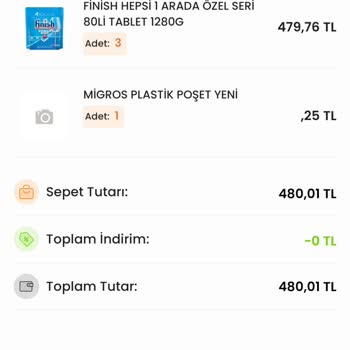 Migros Money Puan Yüklenmedi!
