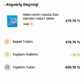 Migros Money Puanım Yüklenmedi