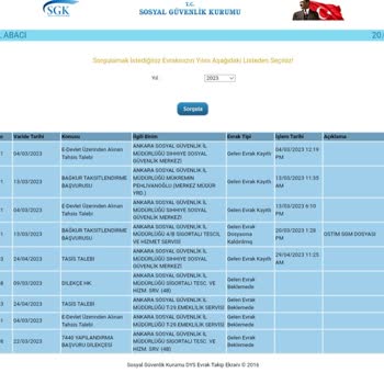 SGK Neden Evrak Beklemeden Çıkamadık
