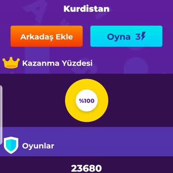 Kelime Savaşı Provoke Ve Hile