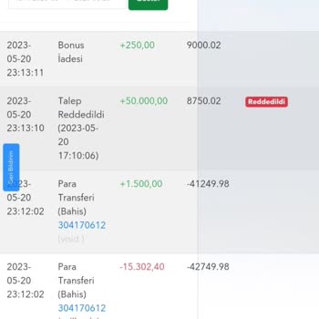 Tipobet Kazanan Kuponlarım Usulsüz İptal Edildi
