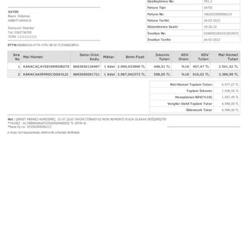 Karaca Züccaciye Ürünüm Gelmedi Çalışanları 2 Aydır Yardımcı Olmuyor