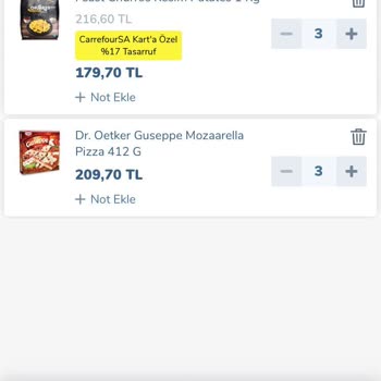 Carrefour Un Aldatıcı Kampanyası