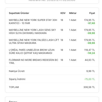 Migros Para İademi Gerçekleştirmiyor!