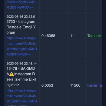 Turkiyeresellers.com İhmalkarlığın Bu Kadarı