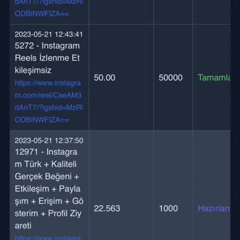 Turkiyeresellers.com İhmalkarlığın Bu Kadarı