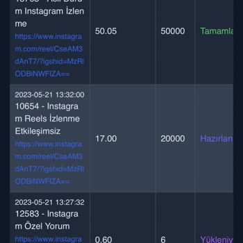 Turkiyeresellers.com İhmalkarlığın Bu Kadarı