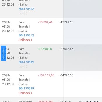 Tipobet Kazanan Bahis Kuponumun Gereksiz Bir İddia İle İptal Edilmesi