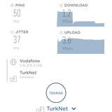 Vodafone İnternet Çekmiyor Bağlantı Çok Yavaş Görüntülü Görüşme Yapılamıyor