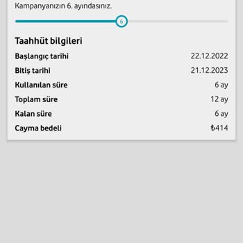 Vodafone Fiyatta Gereksiz Artış