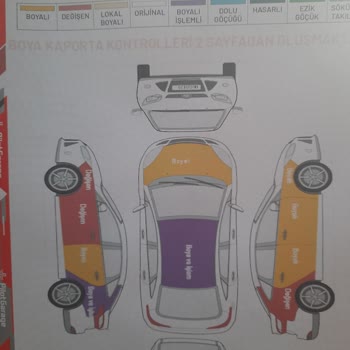 Pilot Garage Değişen Olan Parça Boyalı Olarak Yazılmış