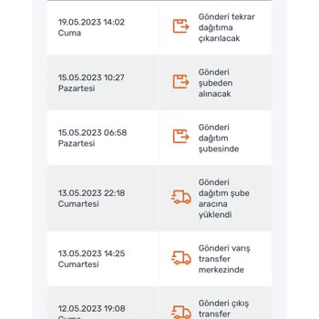 Sürat Kargo Nun Adres Yanlışlığı