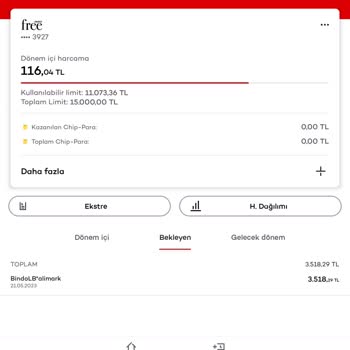 Mammut Marka Ayakkabı Aldım Kredi Kartımdan Fazla Tutar Çekildi.