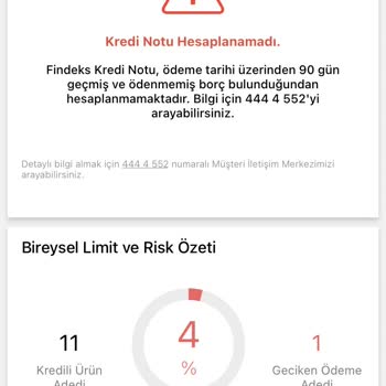 ING Bank 2₺'lik Borç